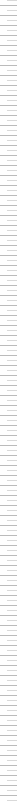 about two shape 3